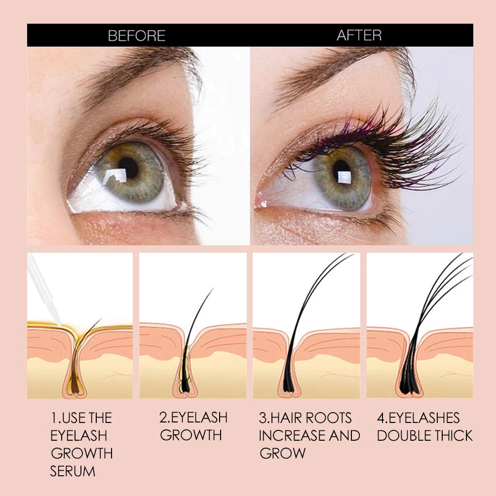 Vitamin E Treatment Lash lift -