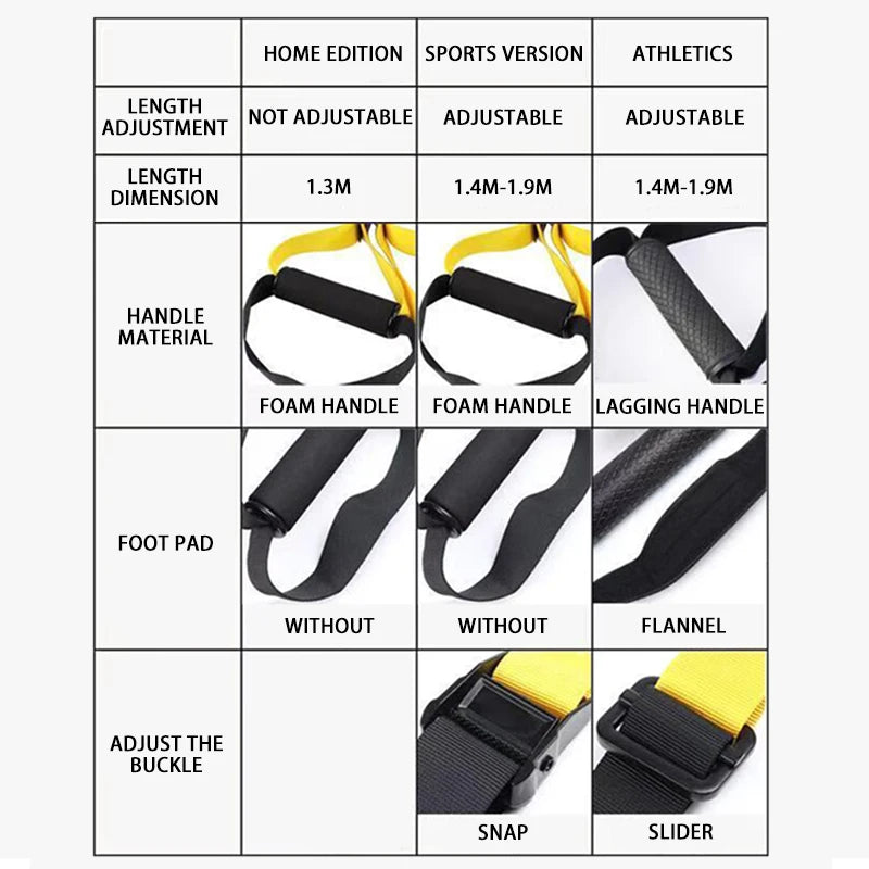 TRX Hanging Training Strap -